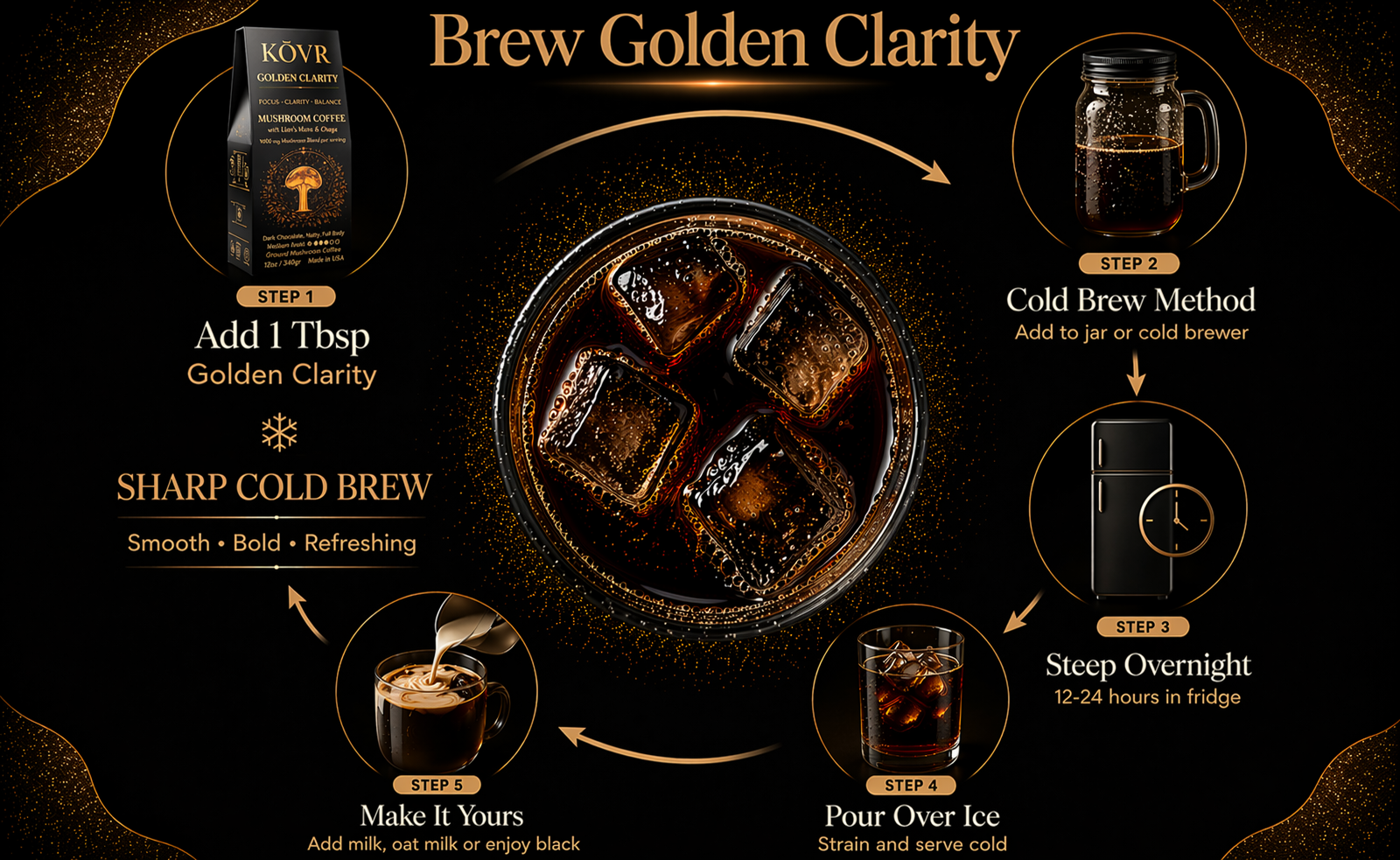 Brew Golden Clarity